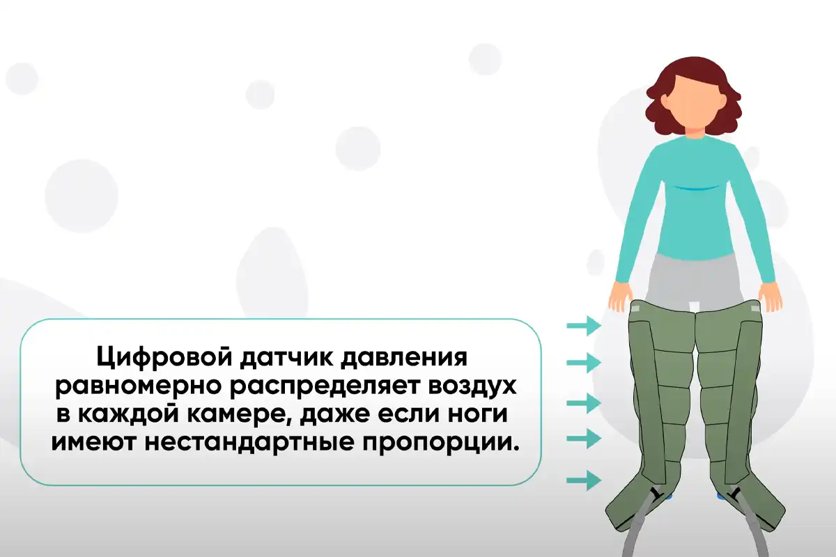 корейский массажёр для прессотерапии