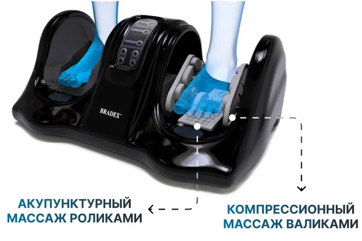 Какие режимы есть в массажерах для стоп Что учитывать при выборе массажера для стоп