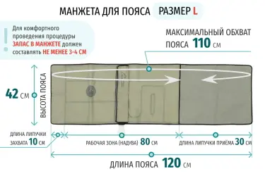 Размеры массажного пояса