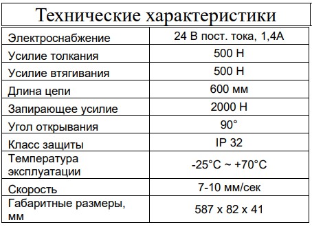 технические характеристики
