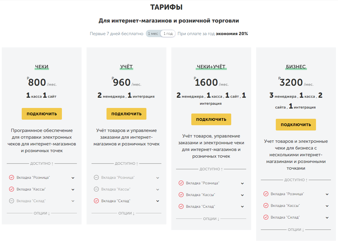 Тарифы системы учета ЕКАМ 