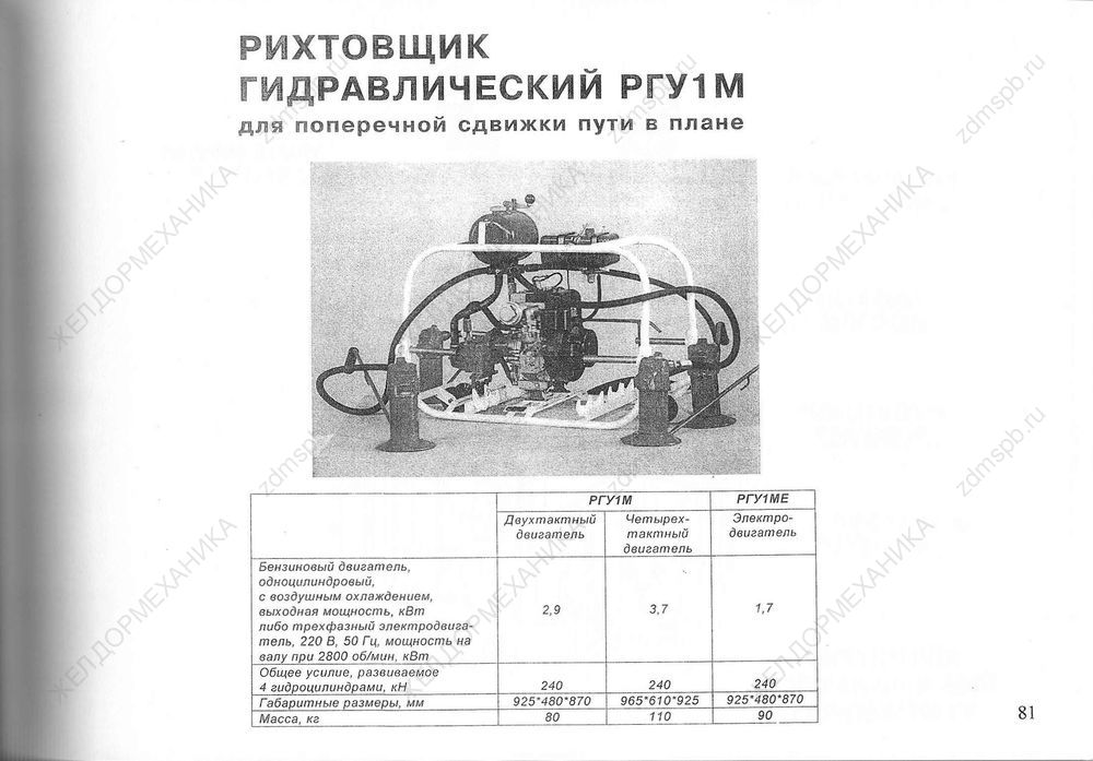 Стр. 81 Рихтовщик гидравлический РГУ1М