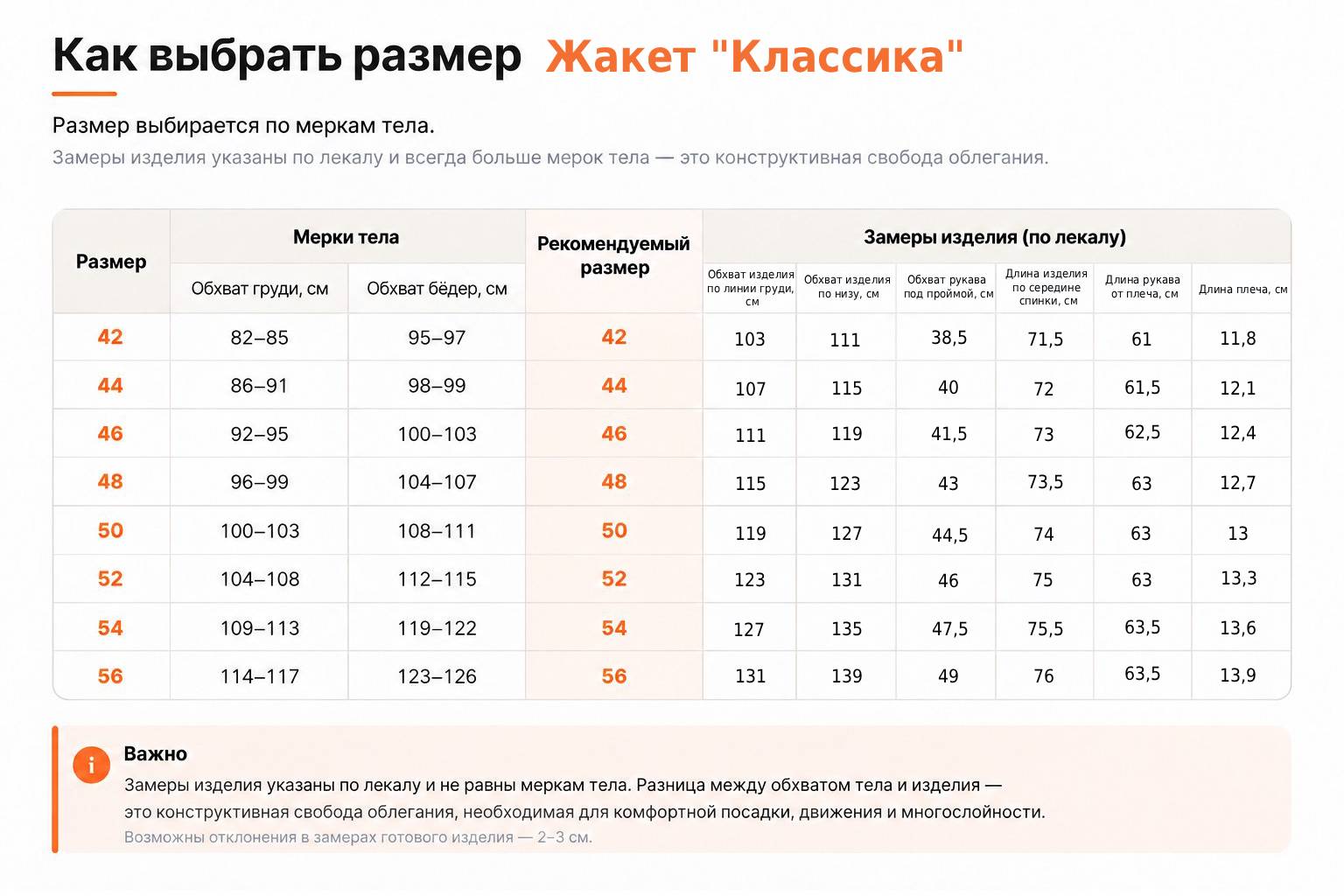 Жакет Классика.jpg