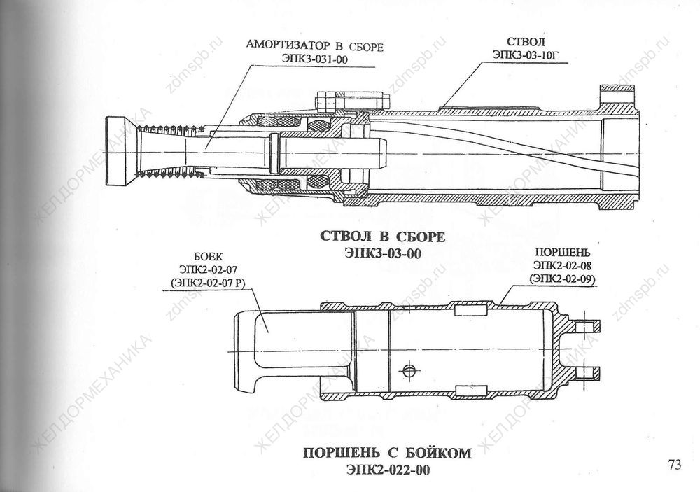 Стр. 73 Чертежи Ствол в сборе ЭПКЗ-03-00, Поршень с бойком ЭПК2-022-00