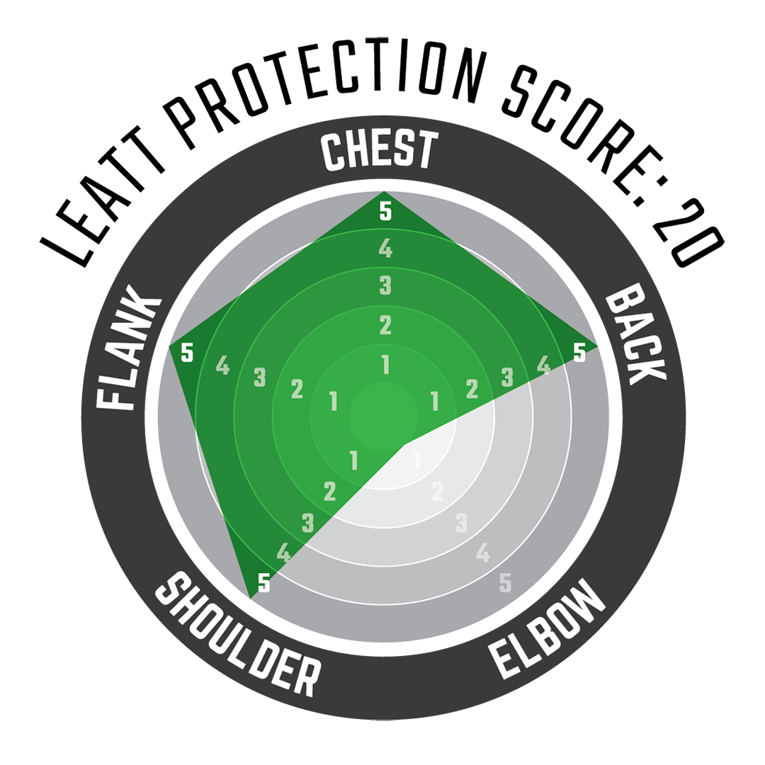 Chest_Protector_65_Pro Chest_Protector_65_Pro.webp