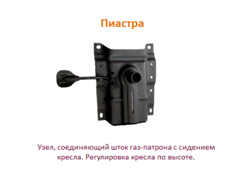 Механизмы качания в чём отличия