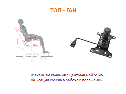 топган