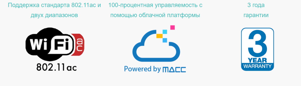 Wi-Fi точка доступа Ruijie RG-AP710