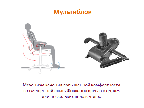 Механизмы качания в чём отличия