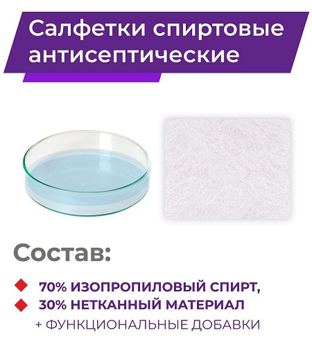 Салфетка антибактериальная спиртовая Стоп Вирус
