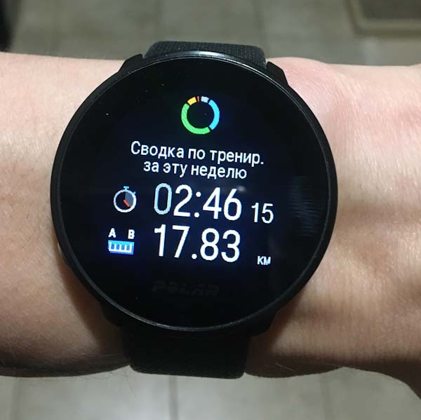 сводка по тренировкам Polar Unite