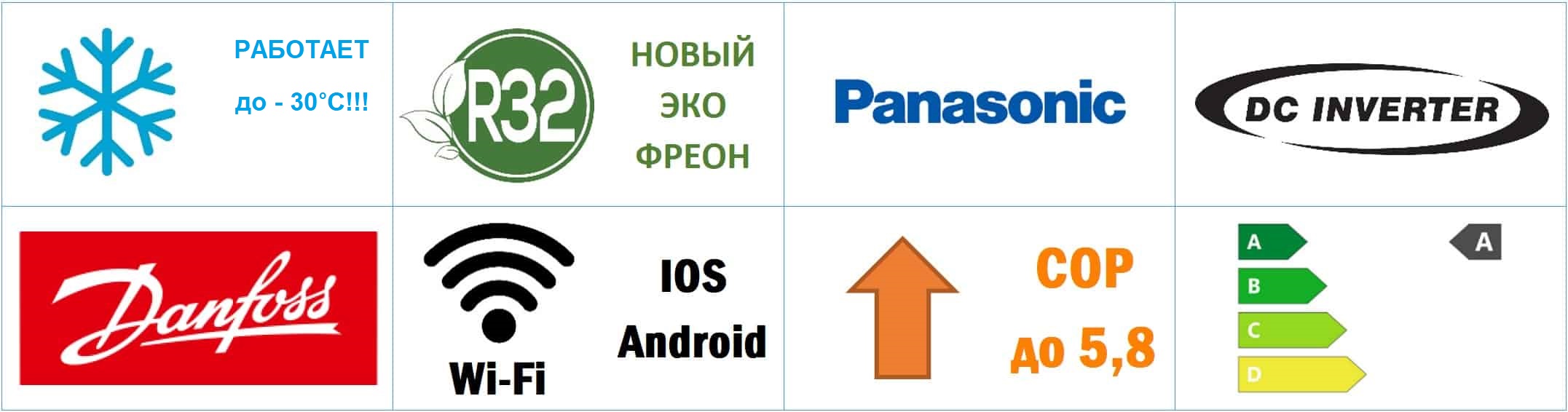 Технологии теплового насоса SILA AS-18