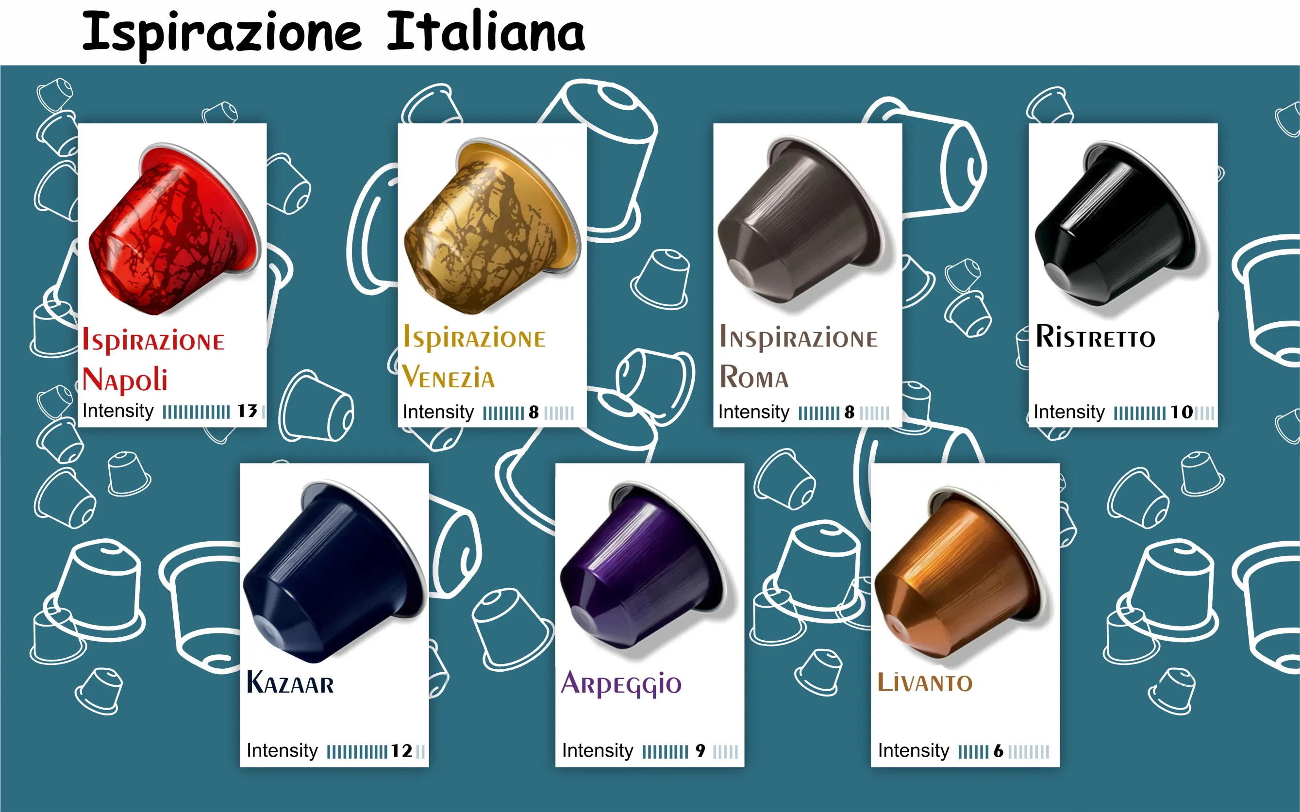 Nespresso Ispirazione Italiana