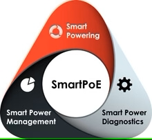 Логотип SmartPoE