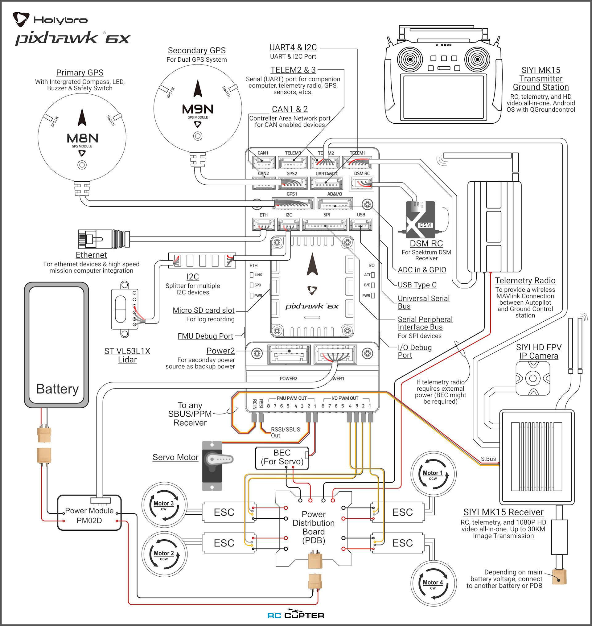 pixhawk6x_wiring_diagram.BTILi51L pixhawk6x_wiring_diagram.BTILi51L.jpg