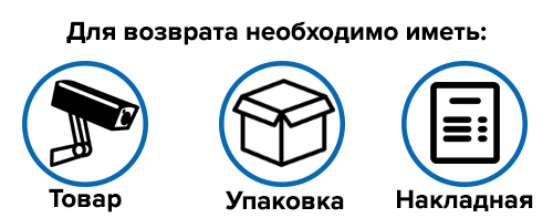 возврат товара