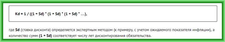 Расчет коэффициента дисконтирования