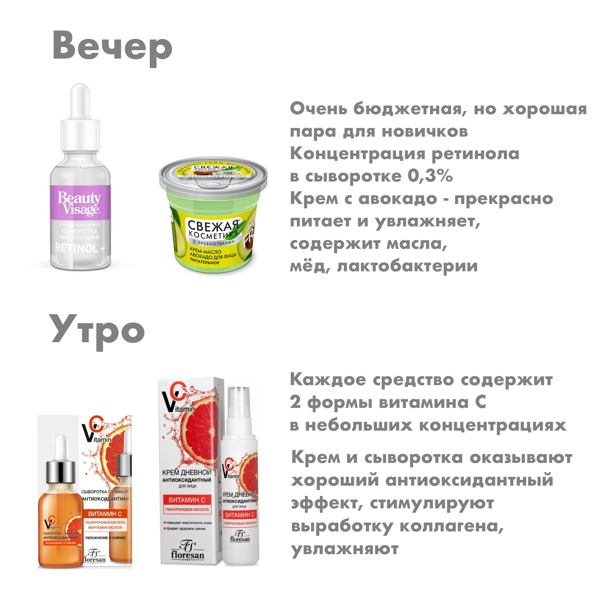 бюджетный ретинол схема.jpeg
