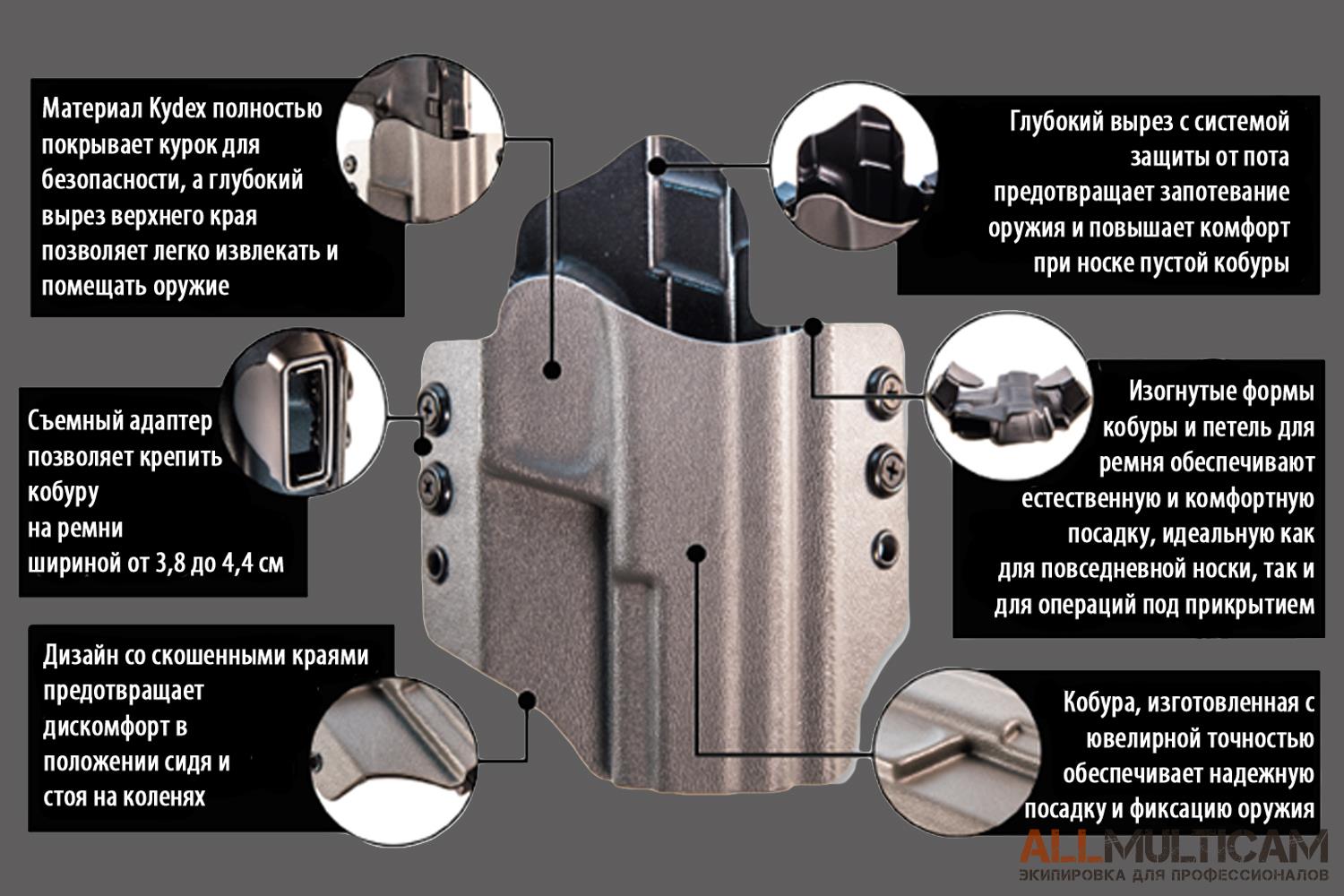 Кобуры для Sig Sauer HSGI