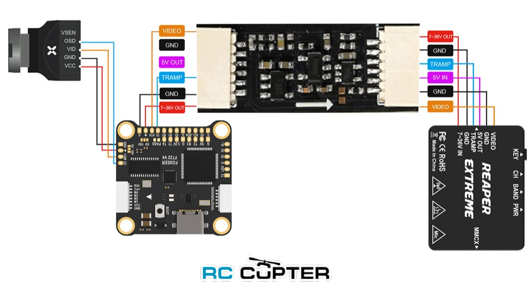 video-foxeer-fpv-scrambler-sku-fp1113kit-03 video-foxeer-fpv-scrambler-sku-fp1113kit-03.jpg