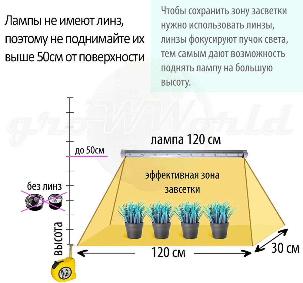 120 Вт Засвет 120 Вт Засвет.webp