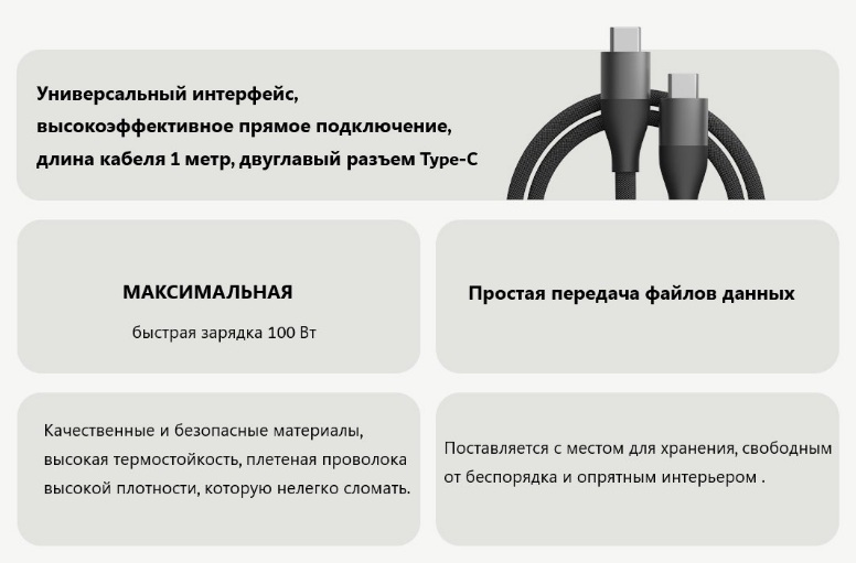 Кабель плетеный Xiaomi Type-C to Type-C Cable 6A 1m (XMAC1CSY) (BHR7945CN)