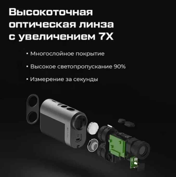Телескопический лазерный дальномер ProTap 1000м PRTLRTO1-описание-3.jpg