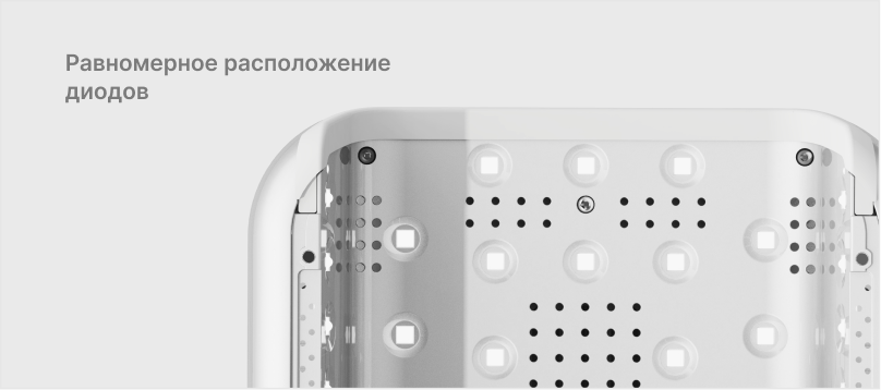 Равномерное расположение диодов
