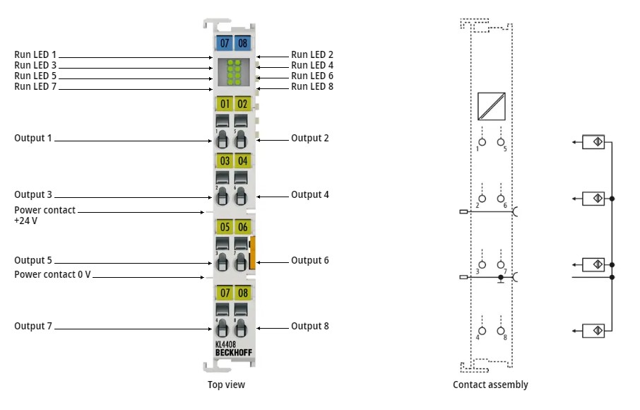 Beckhoff_KL4408_connection.jpg Beckhoff_KL4408_connection.jpg