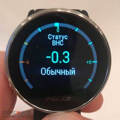 Статус ВНС