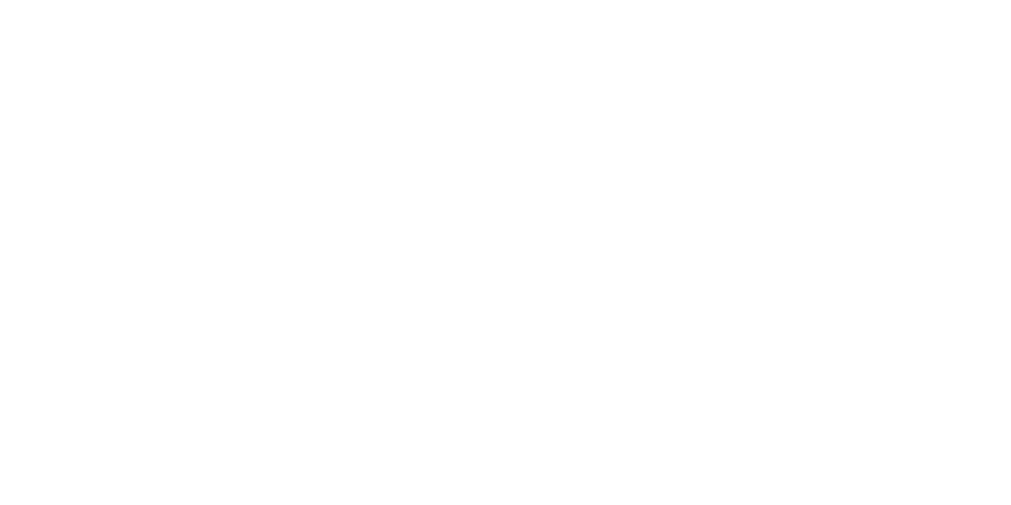 ТиС