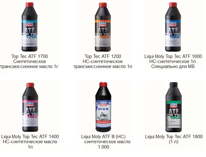 Масла для АКПП Специальные масла для автомат коробки из Германии от Liqui Moly