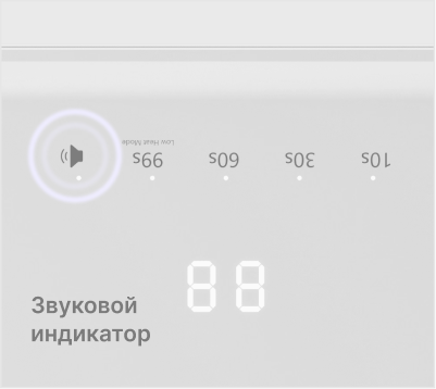Звуковой индикатор