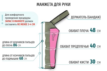 Размеры манжеты-рукава
