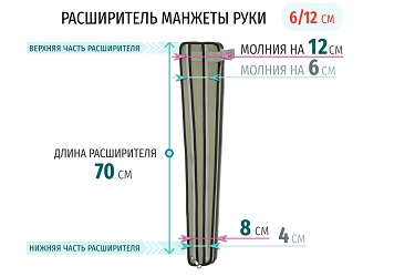 Размеры расширителя рукава
