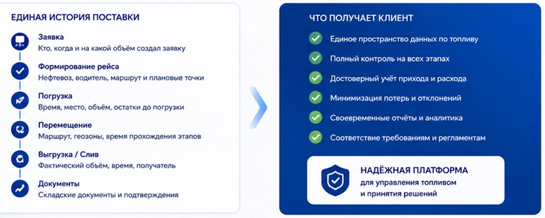 Результат.jpg