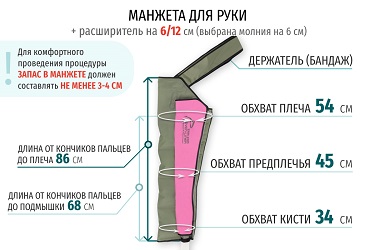Размеры манжеты руки с расширителем на 12 см (молния на 6 см)