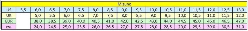 mizuno_размеры.jpeg