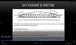Зоны затухания в "Эколог-Шум"