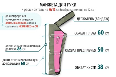 Размеры манжеты руки с расширителем на 12 см (молния на 12 см)