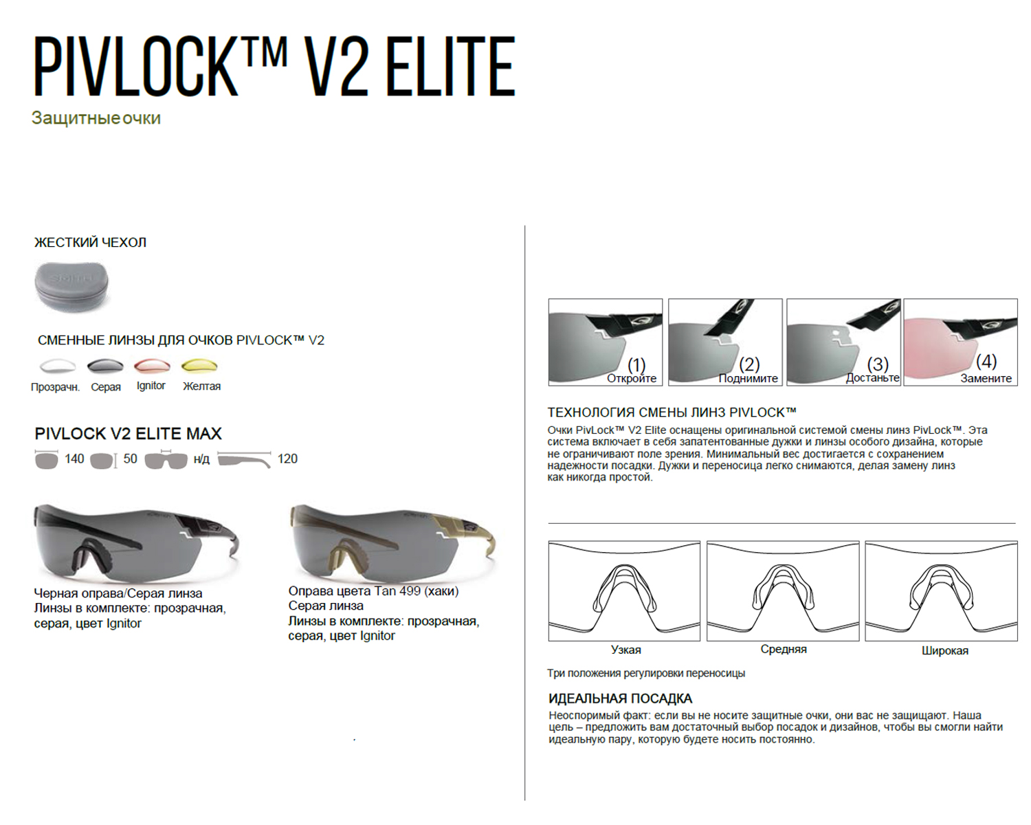 PivLock V2 Smith Optics