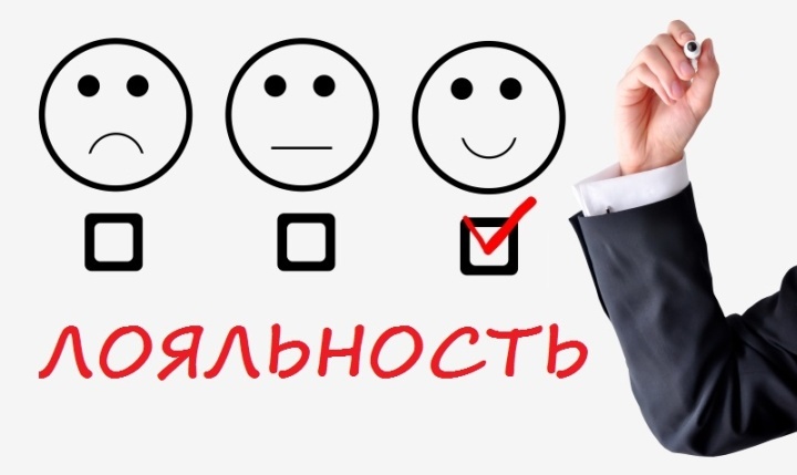 Мерой удовлетворенности покупателя обслуживанием является лояльность