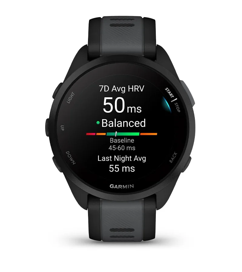 Статус HRV