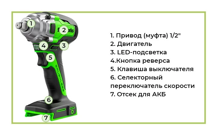 Гайковерт ударный аккумуляторный бесщёточный Greenworks GD24IW400K5 24V - это полупрофессиональная модель, которая справится со множеством бытовых задач, а также подойдёт для выполнения более сложной профессиональной работы.
