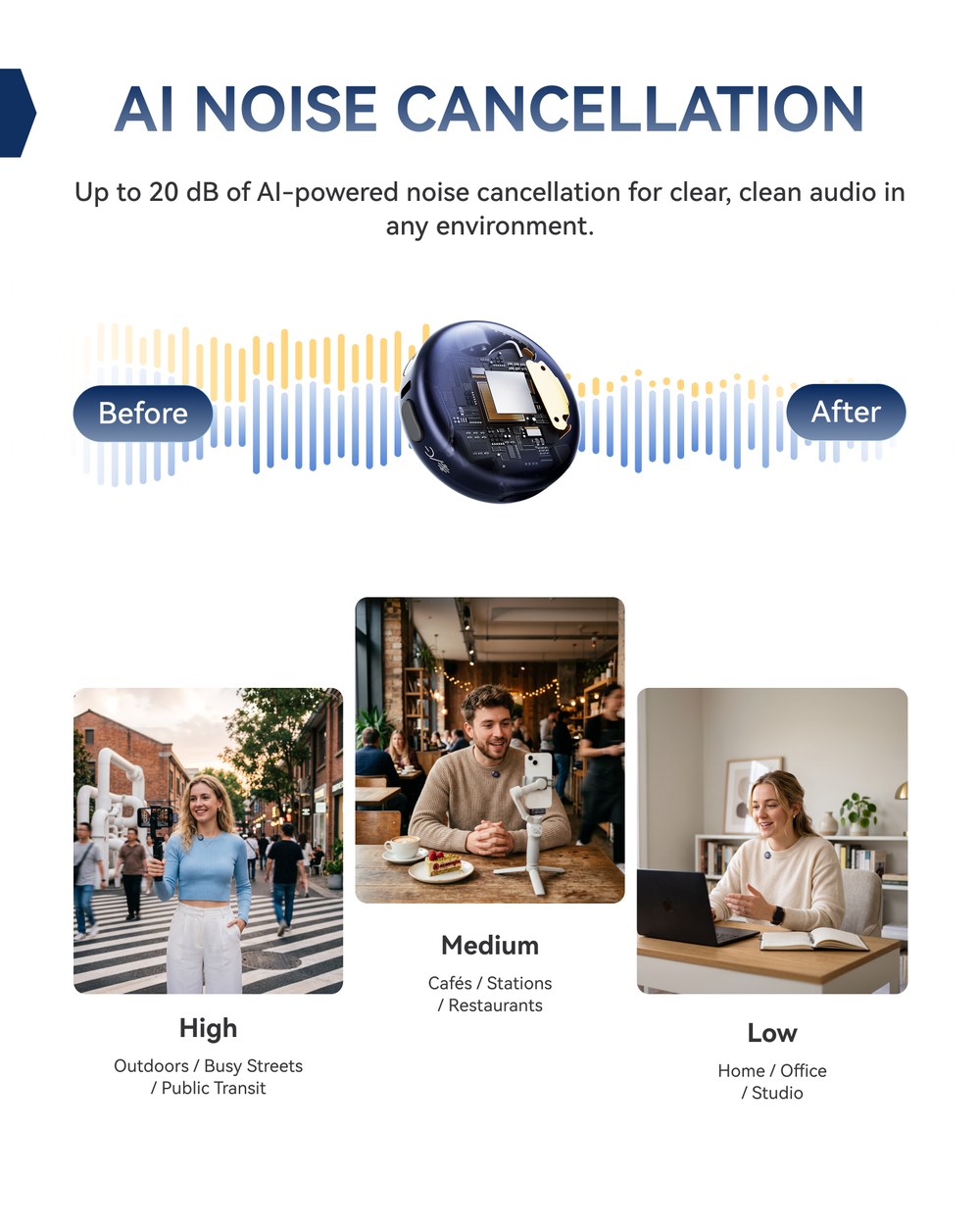 купить Беспроводной петличный микрофон Hollyland LARK M3 (2 TX + 1 RX USB-C + кейс), Серый | Space Gray