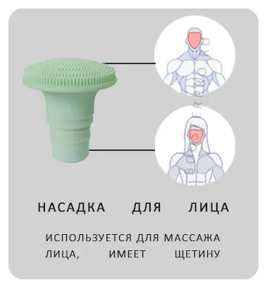 насадка для массажа лица с мягкой щетиной совместима с кремами
