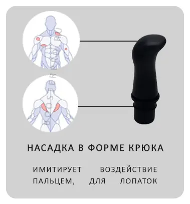 насадка палец для триггерных точек и под лопаткой массаж стоп