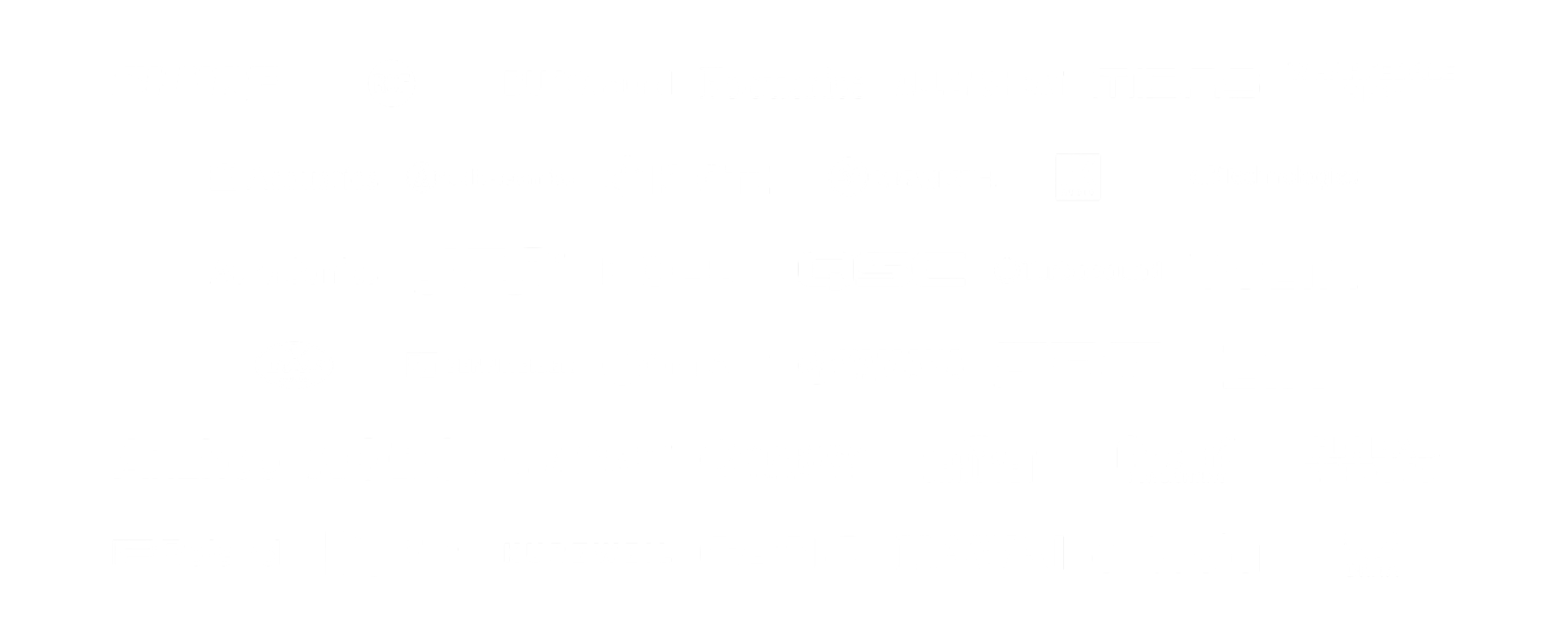 brands
