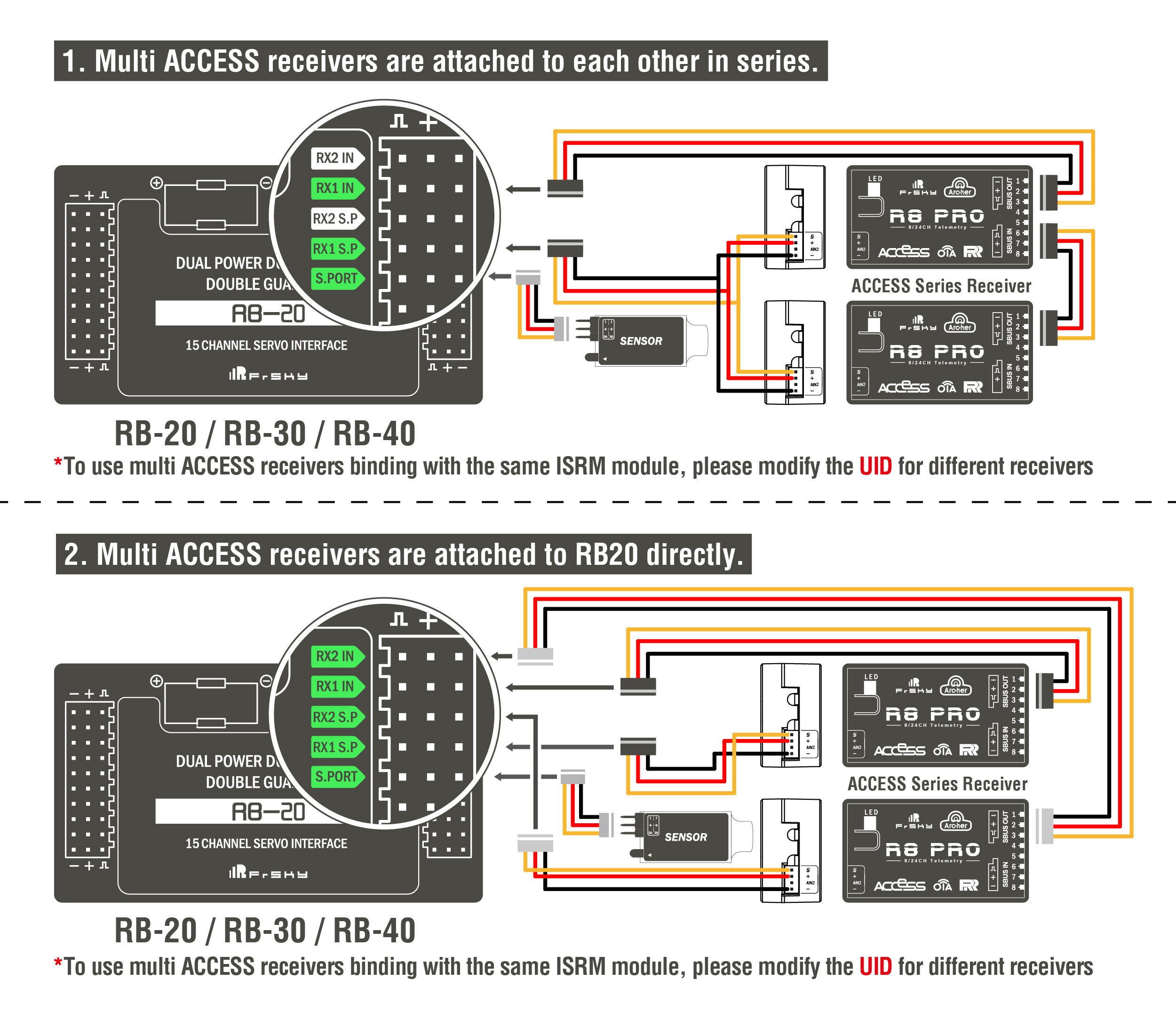 frsky-rb-20-redundancy-bus-06 frsky-rb-20-redundancy-bus-06.jpg
