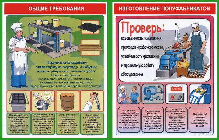Правила охраны труда на предприятиях общественного питания